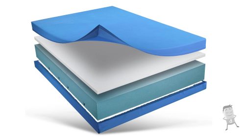 Plancha espuma premium , ideal para sillón y colchón, transpirable y  duradera, material hipoalergénico libre de moho