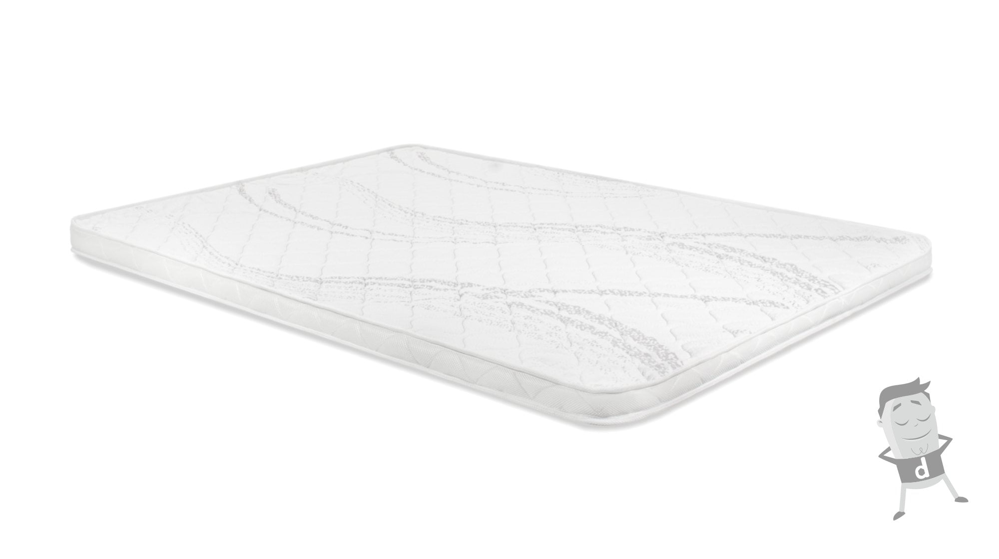 Topper sobrecolchon viscoelastico bandas 1
