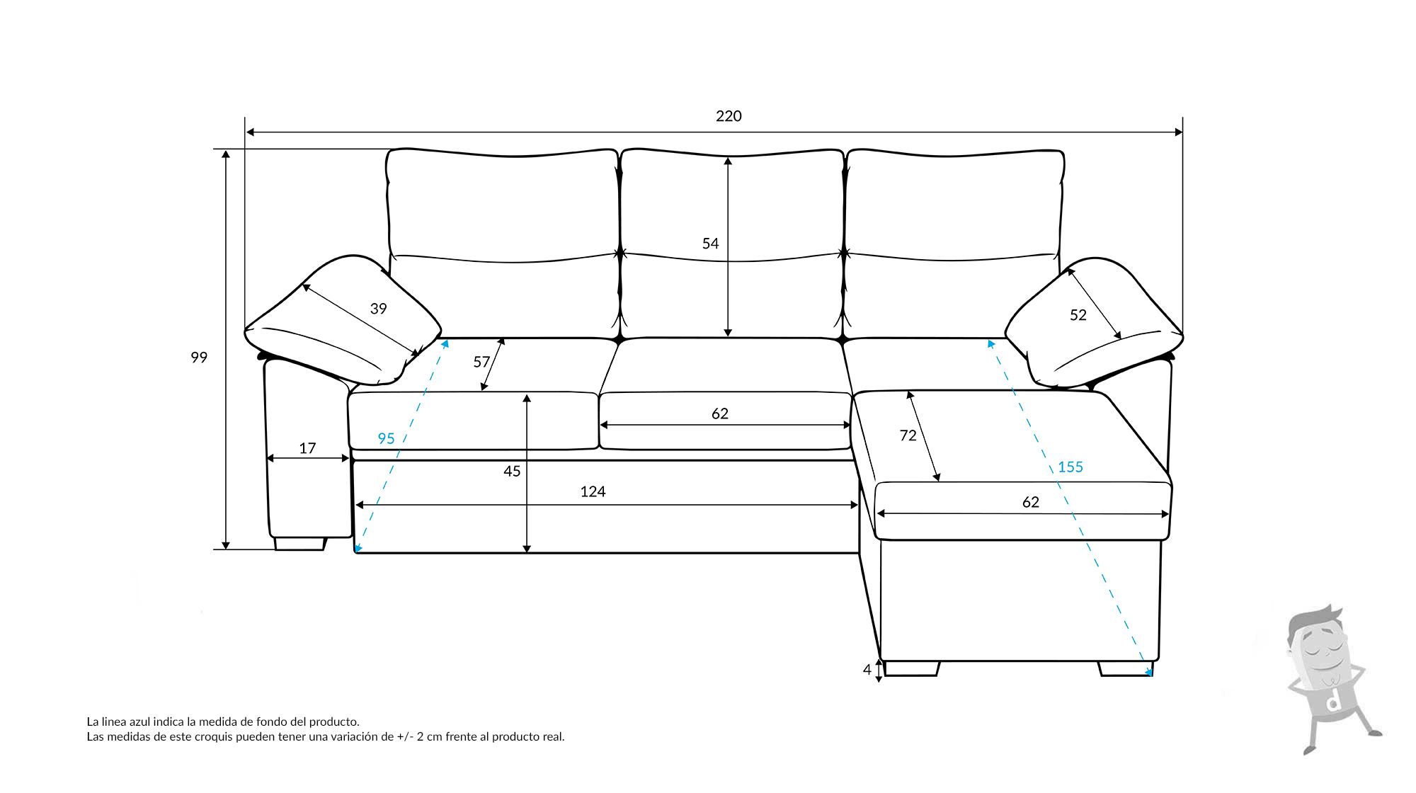 Medidas Detalladas Sofá Chaise Longue Temis