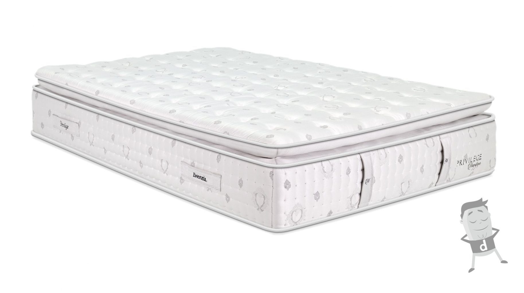 MAGNIFIQUE PRIVILEGE colchon de latex de gama alta materiales naturales