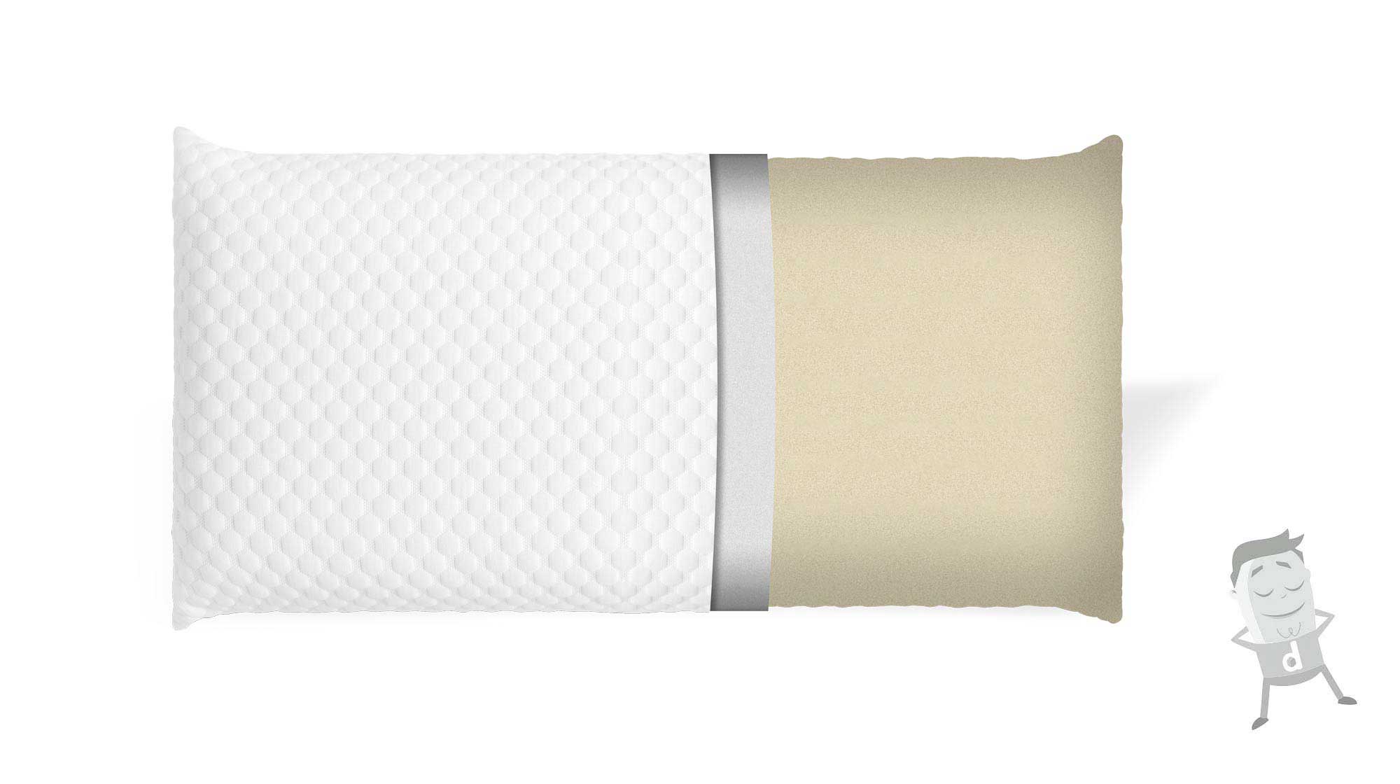 Rams - Funda de colchón con cremallera, color blanco, 105 x 190 cm