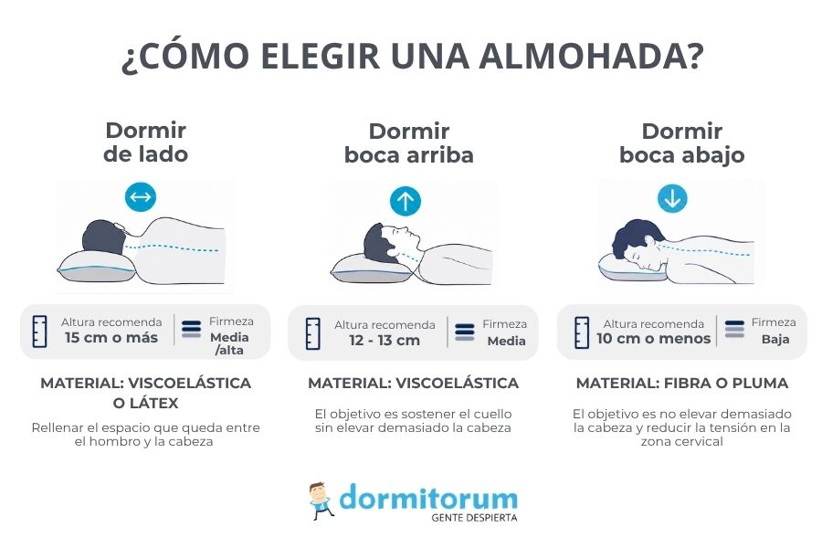 elegir una almohada