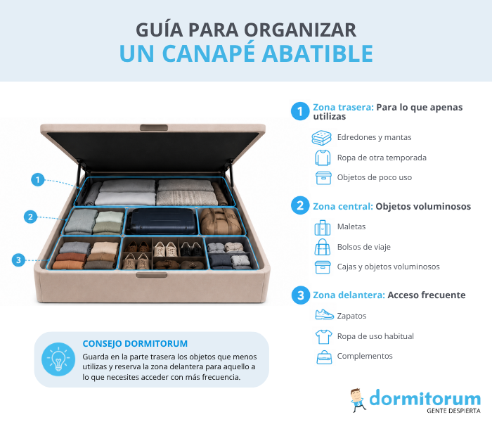 Cómo organizar y qué guardar en un canapé