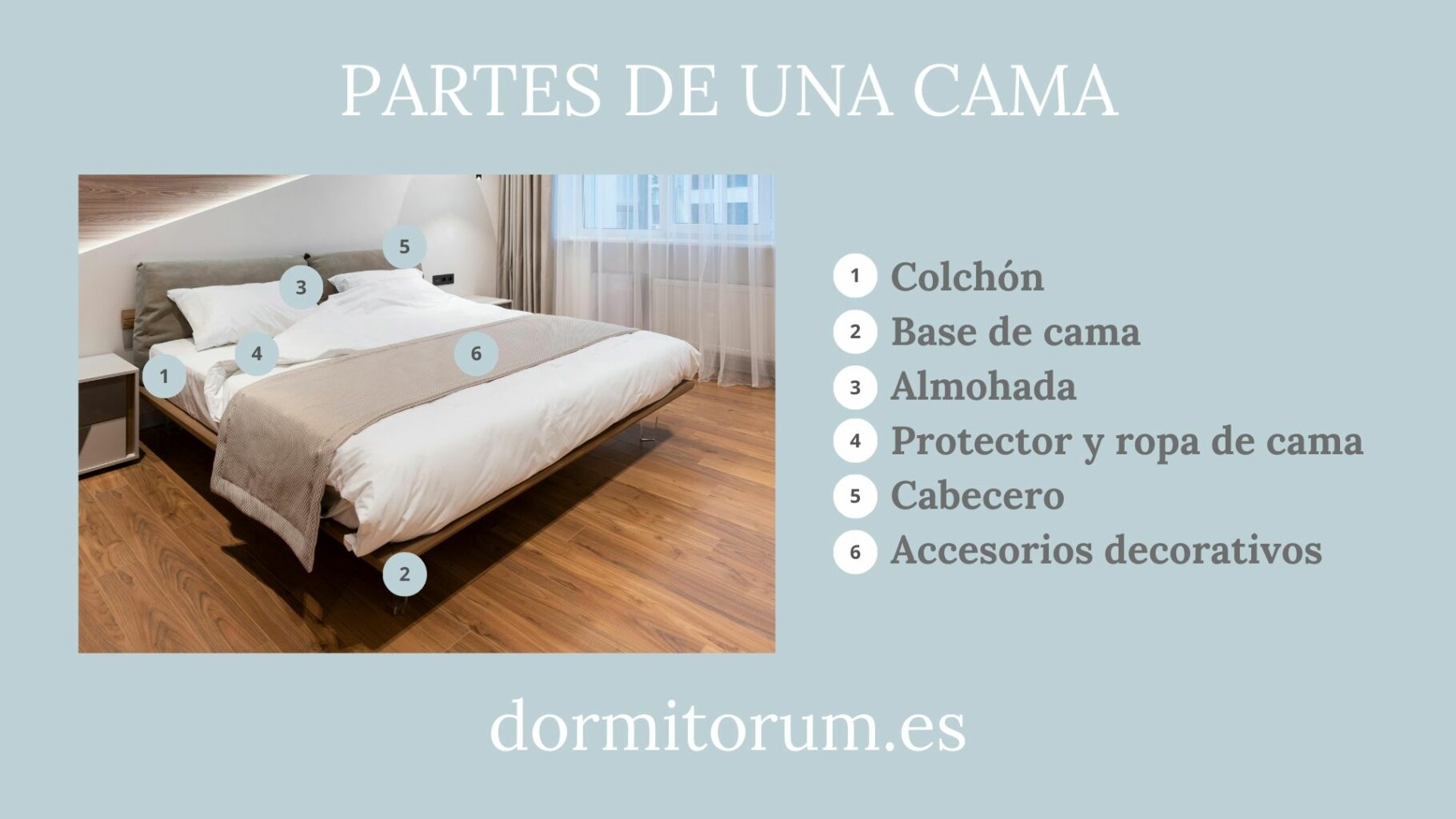 Partes de una cama