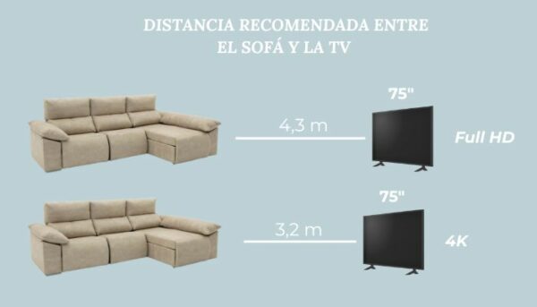 Distancia entre TV y sofá: la guía definitiva