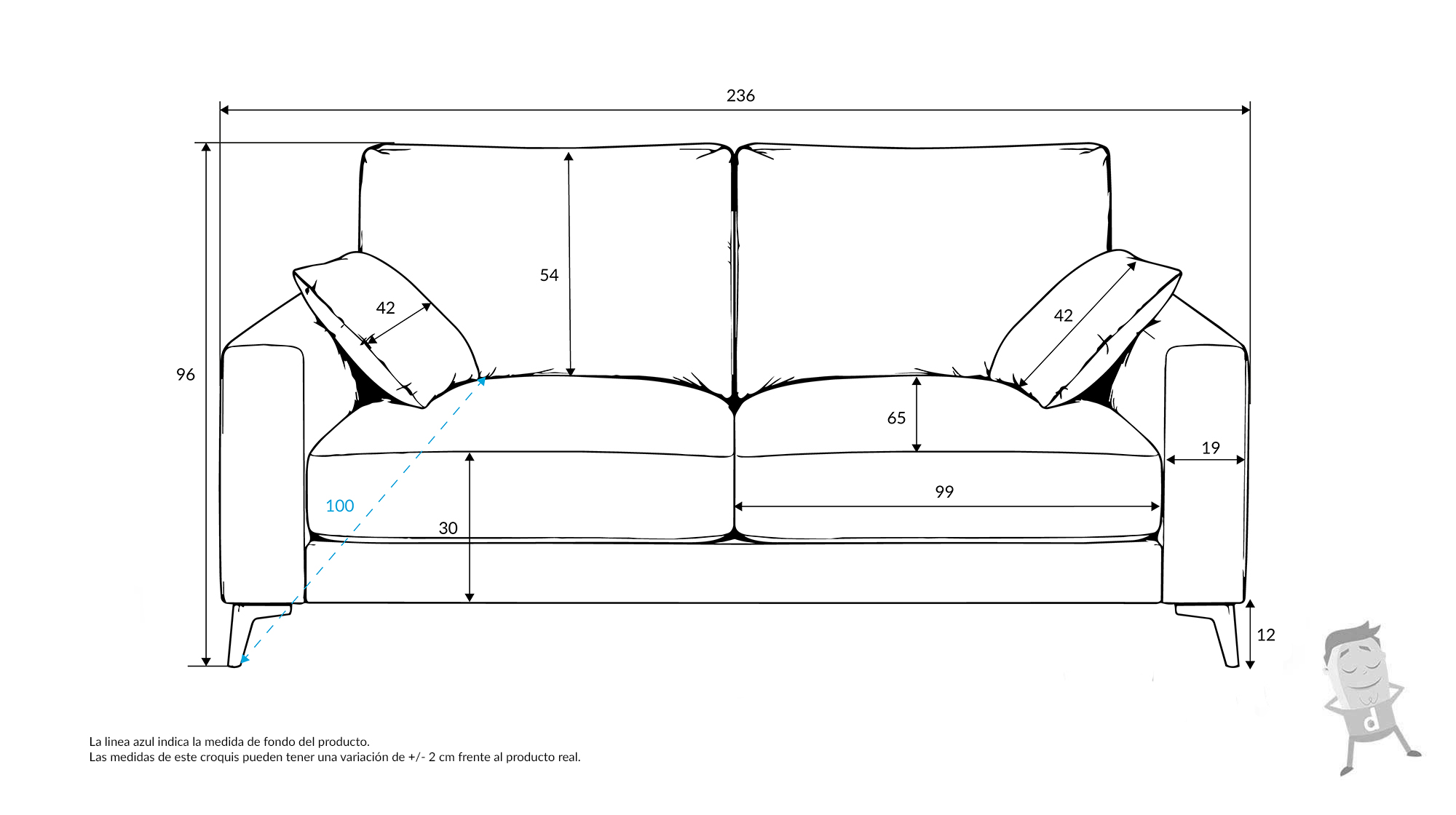 Medidas Detalladas Sofa Lassa 236