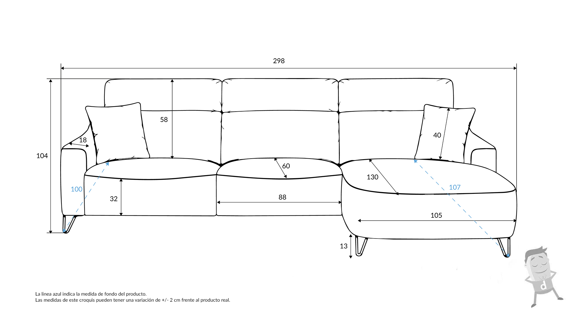 Medidas Detalladas Sofá Chaise Longue Serra